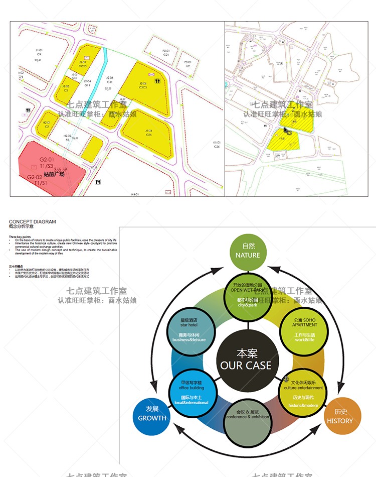 城市规划设计设计综合体、住宅、城市规划设计广场设计方案文本合集-景观建筑资源