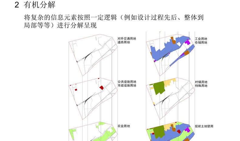 室外园林景观PSD分析图符号素材景观建筑城市规划设计特色旅游规划-景观建筑资源