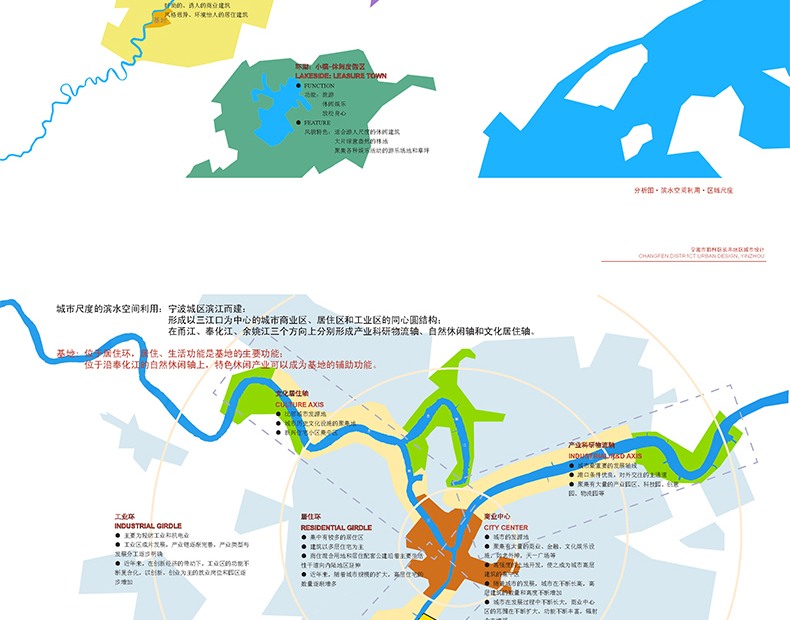 室外园林景观PSD分析图符号素材景观建筑城市规划设计特色旅游规划-景观建筑资源