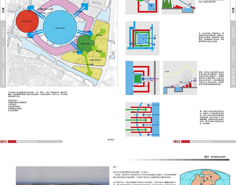 室外园林景观PSD分析图符号素材景观建筑城市规划设计特色旅游规划-景观建筑资源