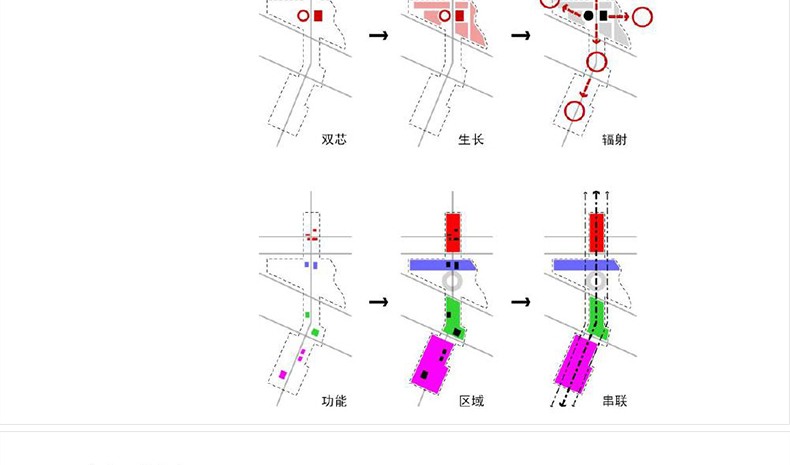 室外园林景观PSD分析图符号素材景观建筑城市规划设计特色旅游规划-景观建筑资源