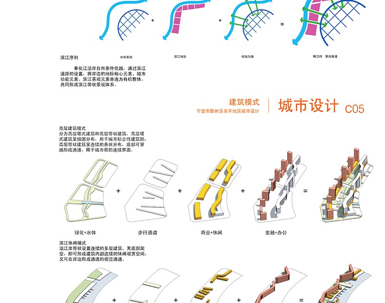 室外园林景观PSD分析图符号素材景观建筑城市规划设计特色旅游规划-景观建筑资源