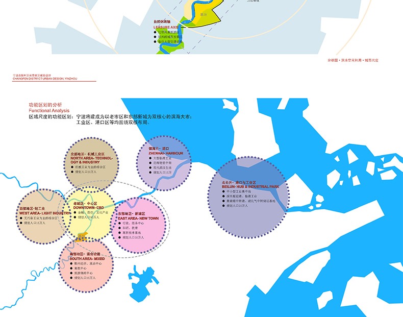 室外园林景观PSD分析图符号素材景观建筑城市规划设计特色旅游规划-景观建筑资源