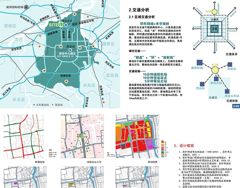 室外园林景观PSD分析图符号素材景观建筑城市规划设计特色旅游规划-景观建筑资源