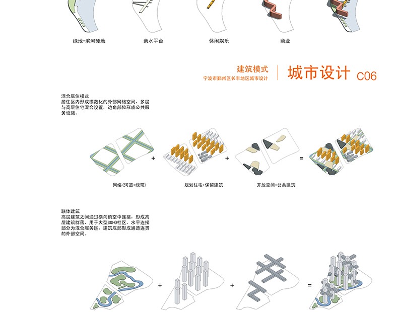 室外园林景观PSD分析图符号素材景观建筑城市规划设计特色旅游规划-景观建筑资源