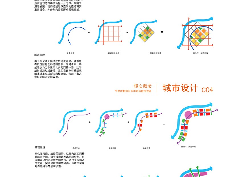 室外园林景观PSD分析图符号素材景观建筑城市规划设计特色旅游规划-景观建筑资源