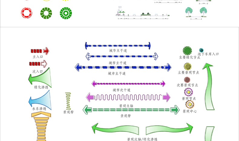 室外园林景观PSD分析图符号素材景观建筑城市规划设计特色旅游规划-景观建筑资源