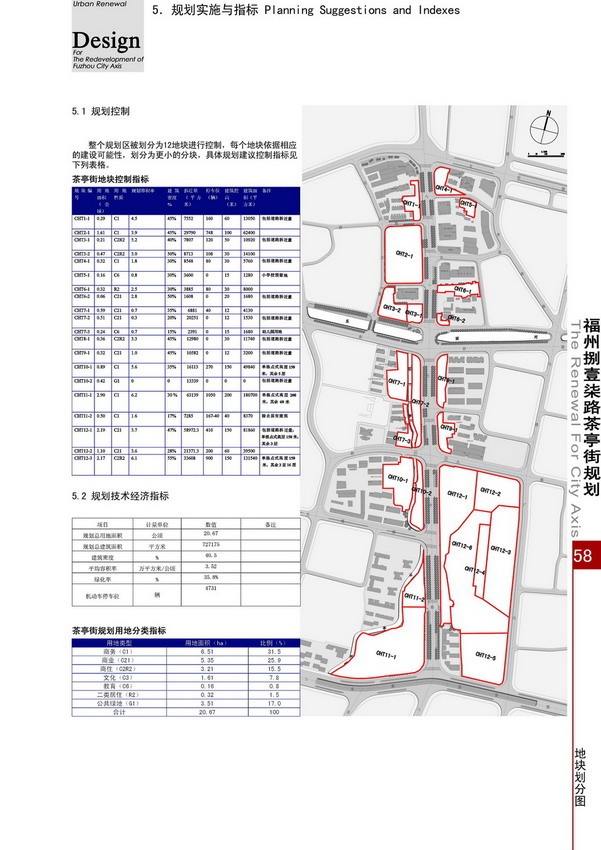 城市规划设计更新旧城改造案例规划设计文本旧改方案设计文本-景观建筑资源