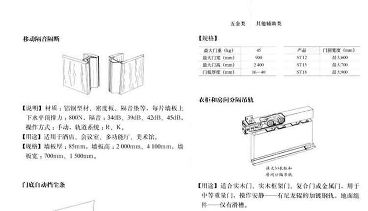 建筑装饰施工工艺材料参考PPT工程地产装修材料图库PPT-景观建筑资源