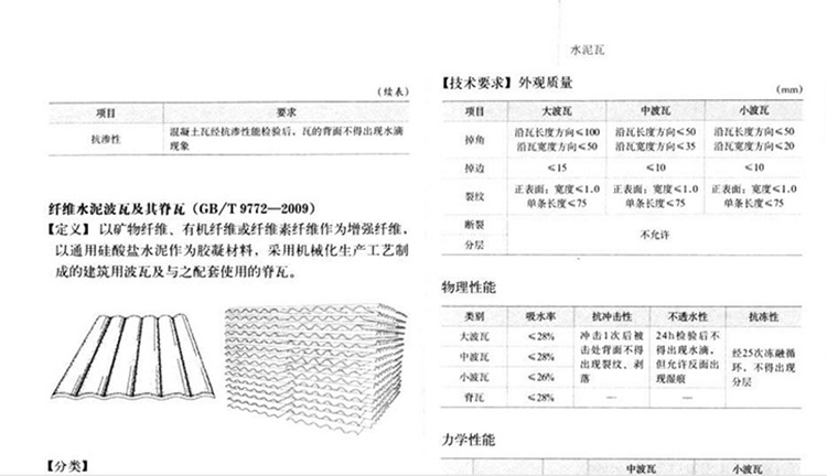 建筑装饰施工工艺材料参考PPT工程地产装修材料图库PPT-景观建筑资源