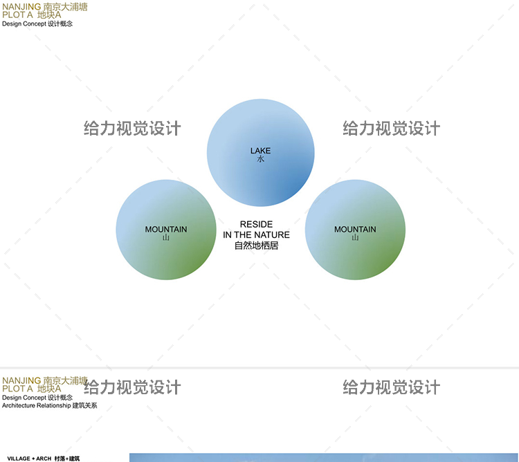 年住宅建筑设计小区规划投标新方案文本高层住宅豪宅多层-景观建筑资源