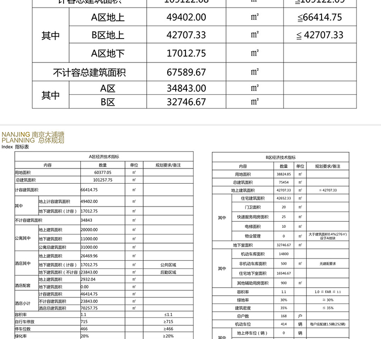 年住宅建筑设计小区规划投标新方案文本高层住宅豪宅多层-景观建筑资源