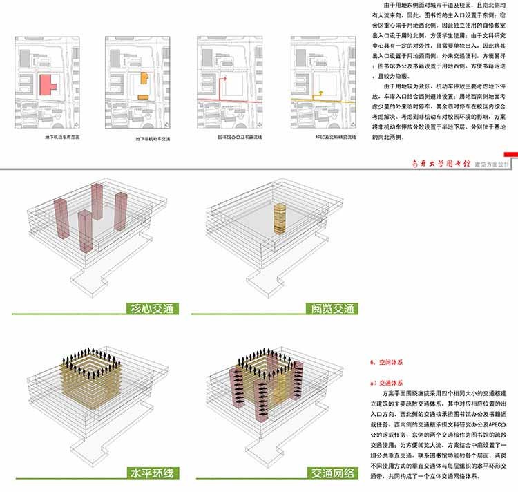 文化休闲创意展览博物馆建筑设计文体中心图书纪念馆方案文本-景观建筑资源