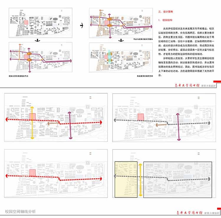 文化休闲创意展览博物馆建筑设计文体中心图书纪念馆方案文本-景观建筑资源