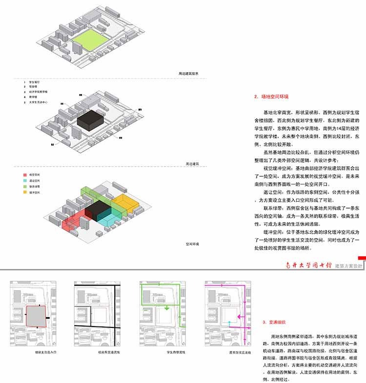 文化休闲创意展览博物馆建筑设计文体中心图书纪念馆方案文本-景观建筑资源