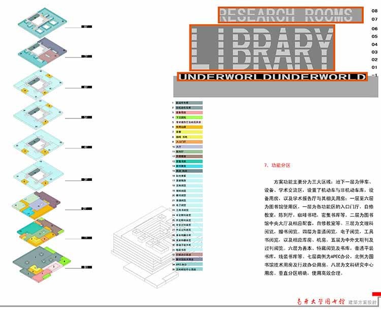 文化休闲创意展览博物馆建筑设计文体中心图书纪念馆方案文本-景观建筑资源