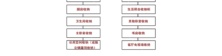 室内家装样商业别墅现代风板房设计收纳建筑景观分析案例原创-景观建筑资源