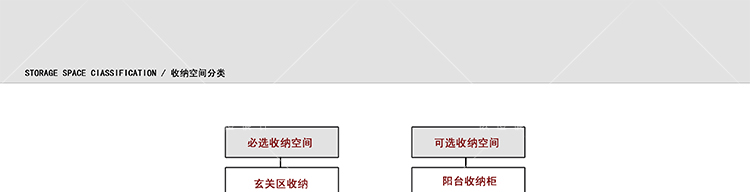 室内家装样商业别墅现代风板房设计收纳建筑景观分析案例原创-景观建筑资源