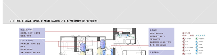 室内家装样商业别墅现代风板房设计收纳建筑景观分析案例原创-景观建筑资源