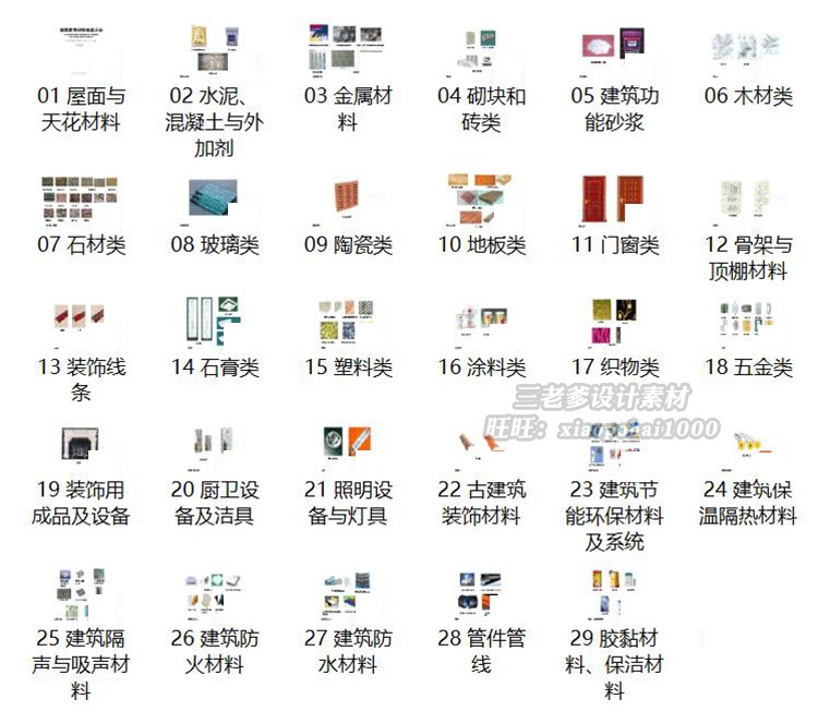 建筑装饰材料图库工程地产装修材料施工工艺参考PPT-景观建筑资源