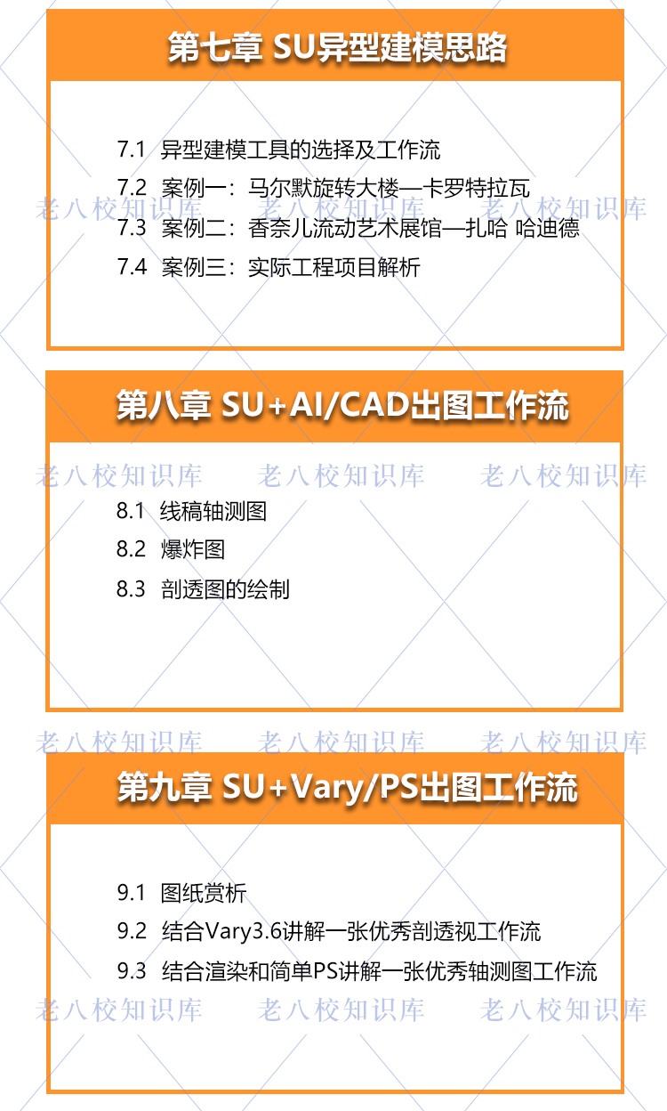 sketchup高级视频教程SU异形建模教程su材质素材库安装-景观建筑资源