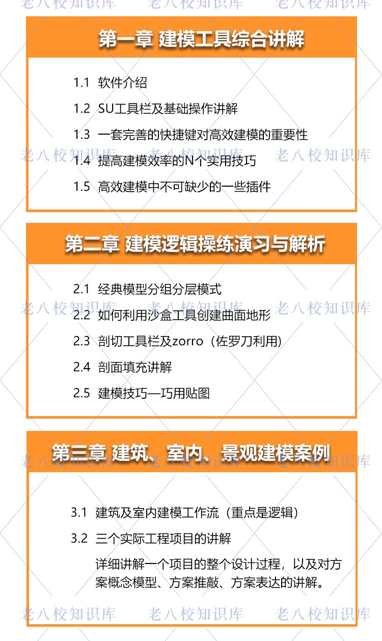 sketchup高级视频教程SU异形建模教程su材质素材库安装-景观建筑资源