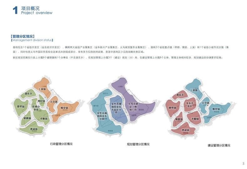 -2019城市规划设计总规规划设计文本一线设计大院总规案例建筑景观规划资料-景观建筑资源