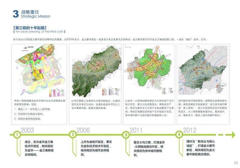 -2019城市规划设计总规规划设计文本一线设计大院总规案例建筑景观规划资料-景观建筑资源