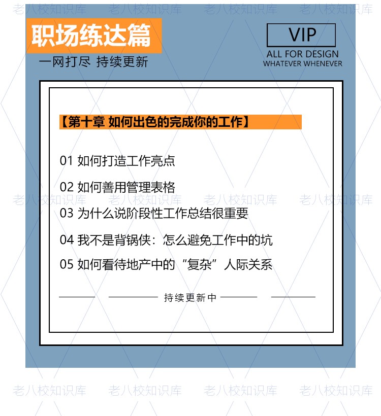 房地产设计管理视频甲方管控流程景观建筑规划项目策划计划工程-景观建筑资源