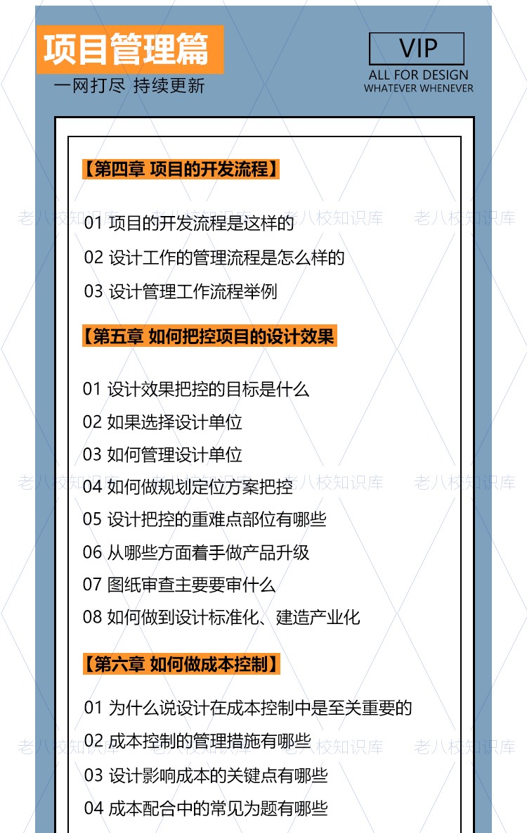 房地产设计管理视频甲方管控流程景观建筑规划项目策划计划工程-景观建筑资源