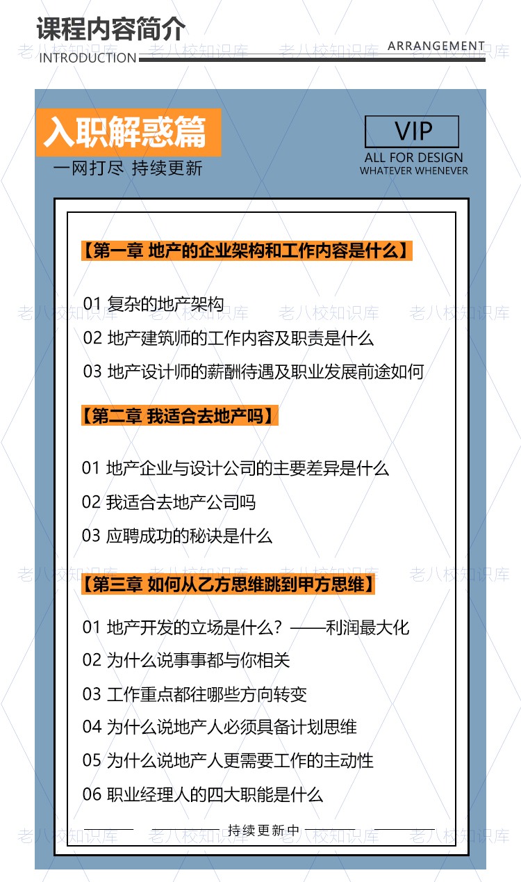 房地产设计管理视频甲方管控流程景观建筑规划项目策划计划工程-景观建筑资源