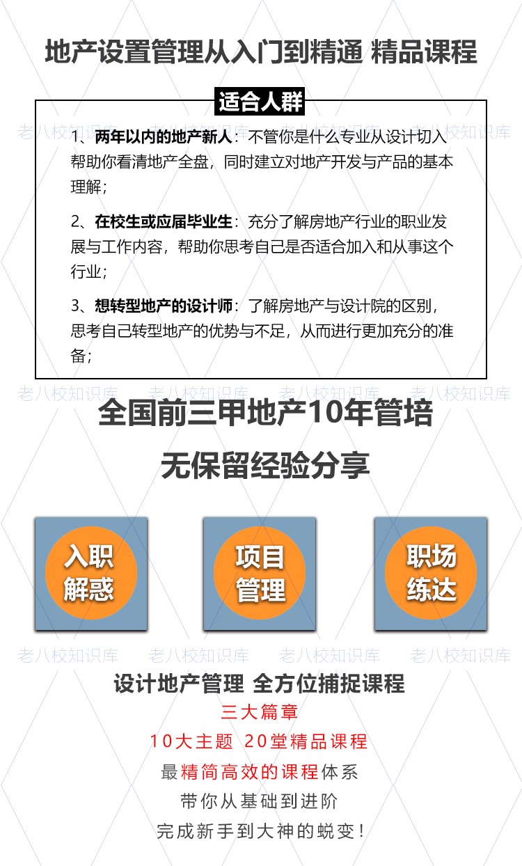 房地产设计管理视频甲方管控流程景观建筑规划项目策划计划工程-景观建筑资源