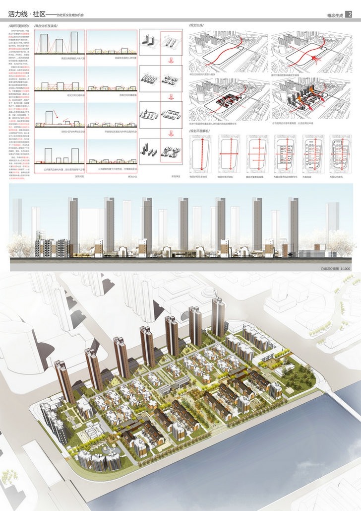 老八校建筑设计源文件PSD模板毕业设计竞赛景观园林-景观建筑资源