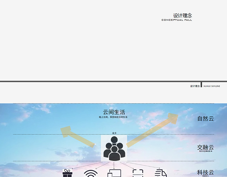 朗道景观方案文本新中式风格新亚洲现代风风格住宅小区展-景观建筑资源