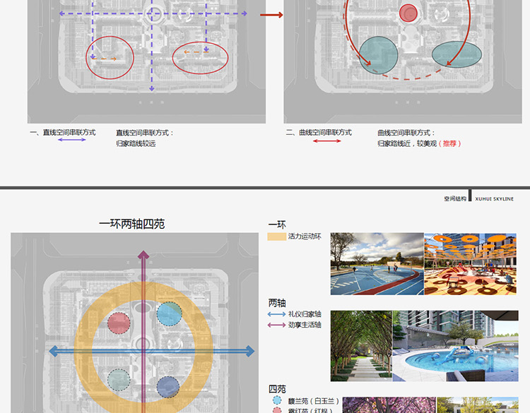 朗道景观方案文本新中式风格新亚洲现代风风格住宅小区展-景观建筑资源