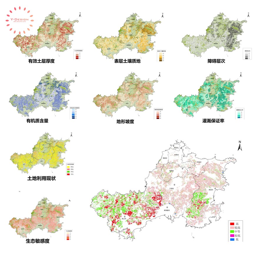 国土建筑景观规划设计方案市县乡镇设计多规合一土地-景观建筑资源