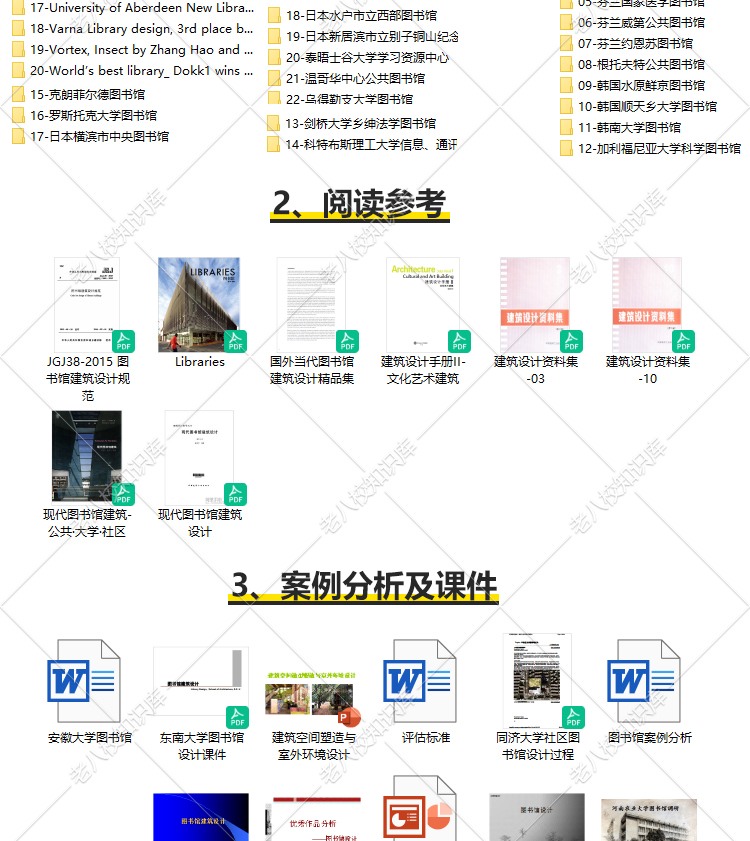 SU模型案例书吧公建超全图书馆设计建筑景观规划资料合集CAD图纸方-景观建筑资源