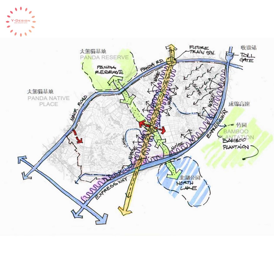 美丽乡村建筑设计知名旅游小镇图纸+文本+模型