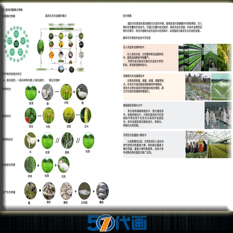 生态农业古镇农庄温泉度假特色旅游休闲产业观光园规划设计方-景观建筑资源