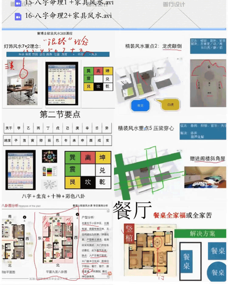 室内设计软装风水课程住宅商业别墅商业建筑景观解析八卦图命-景观建筑资源