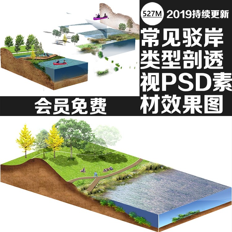 园林景观驳岸类型剖视图透析图公园景观游览观光设计PSD后期素-景观建筑资源