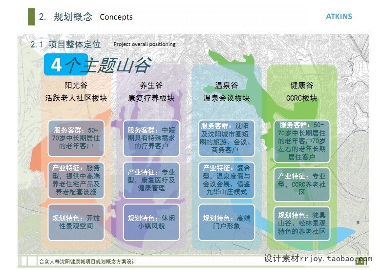 养老地产居住小区建筑景观规划设计方案平面分析效果-景观建筑资源