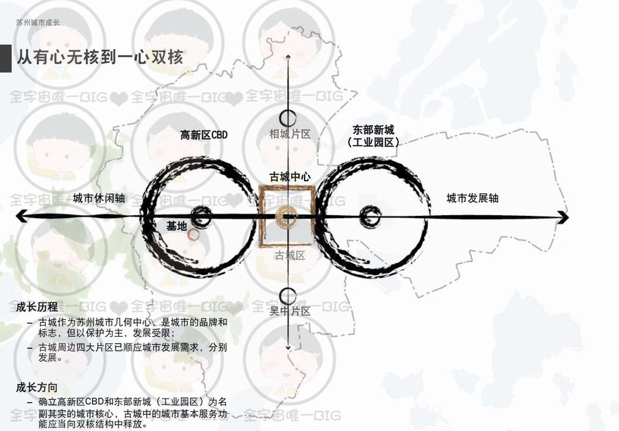 公园景观景观规划设计方案文本竞赛ACOM苏州狮山公园景观参考-景观建筑资源