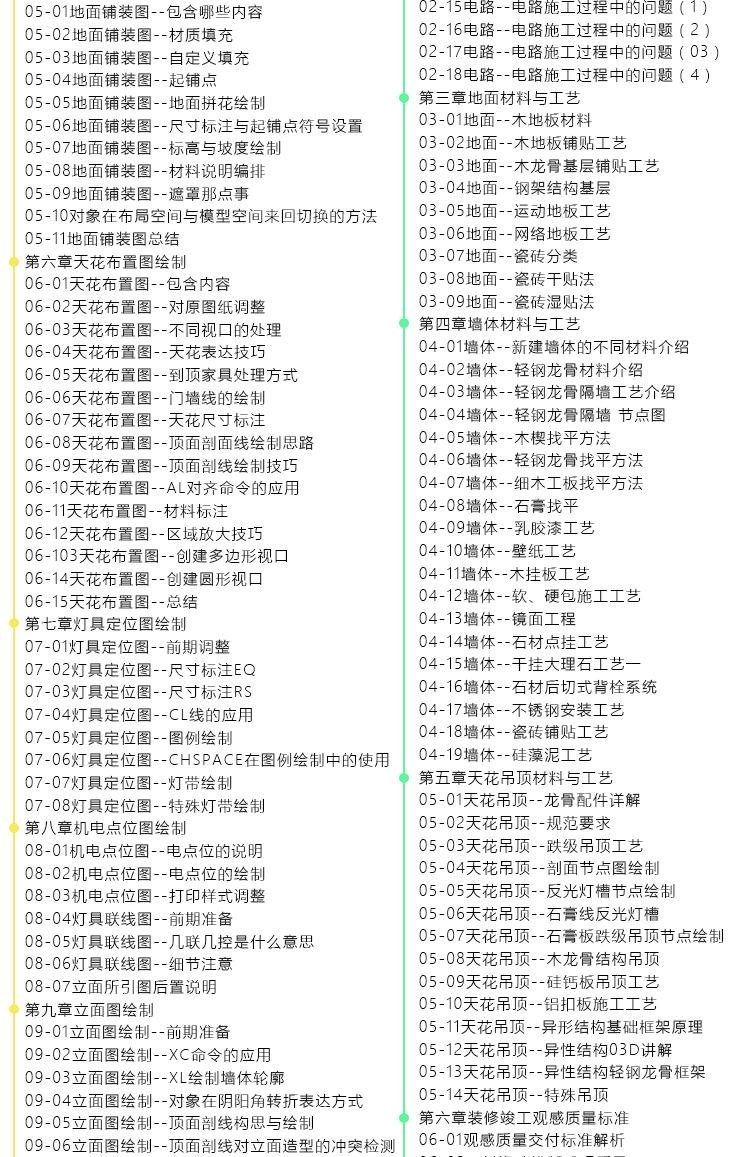 室内设计自学CAD施工图深化设计绘制家装工装工艺材料-景观建筑资源