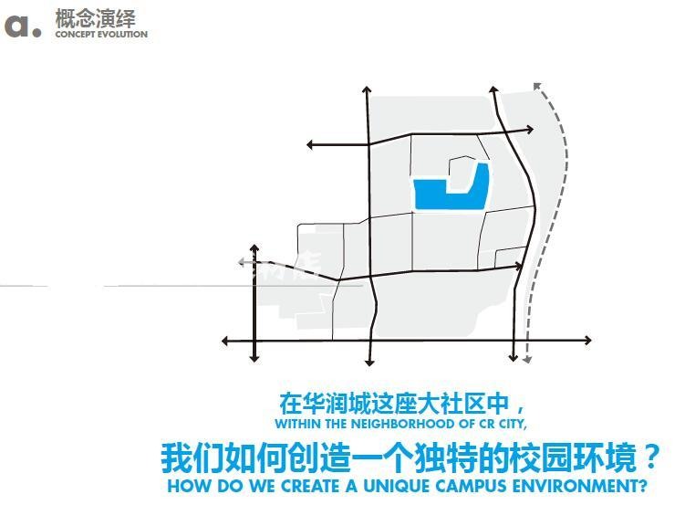 中小学校园景观概念设计设计方案效果图平面分析图汇报合集