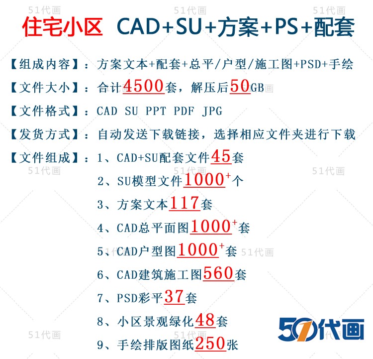 住宅区建筑景观规划设计方案住宅小区CAD总平面图SU模-景观建筑资源