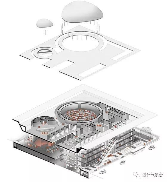 万科购物中心设计指南PPT-经典设计资源1