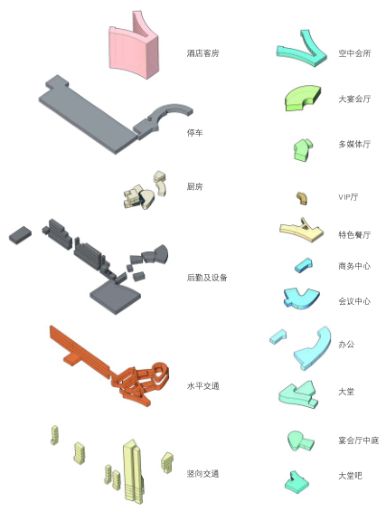 25套精选酒店方案文本（部分有su，cad）-经典设计资源3