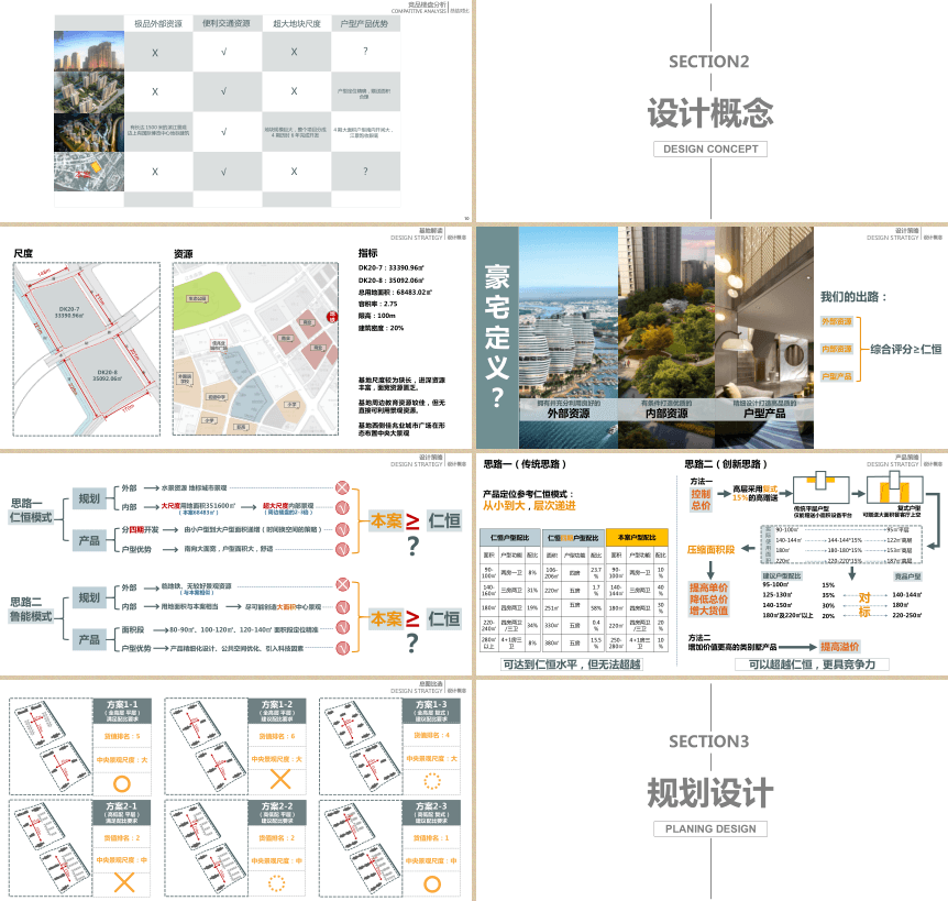 90套豪宅专项设计方案合集-经典设计资源8