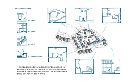 民俗商业街建筑方案